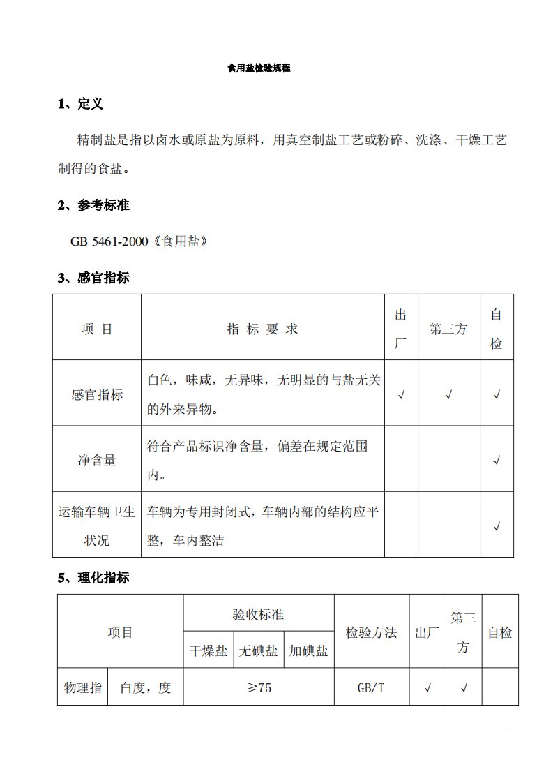 食用盐检验规程