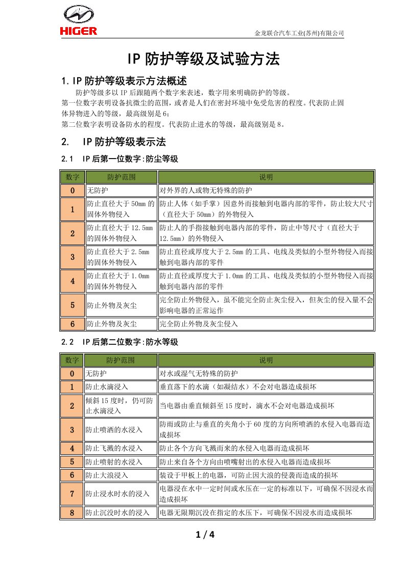 IP防护等级及试验方法