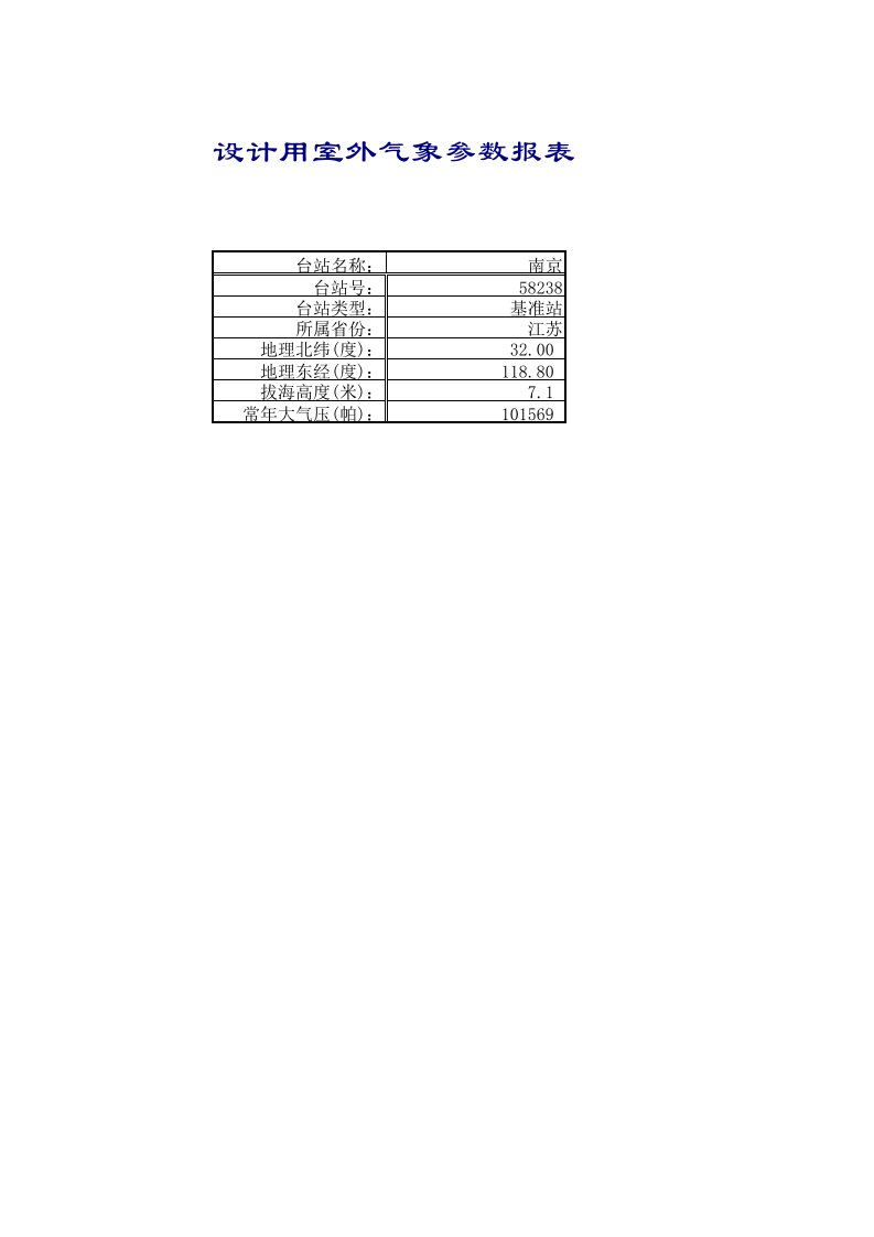 南京室外设计气象参数