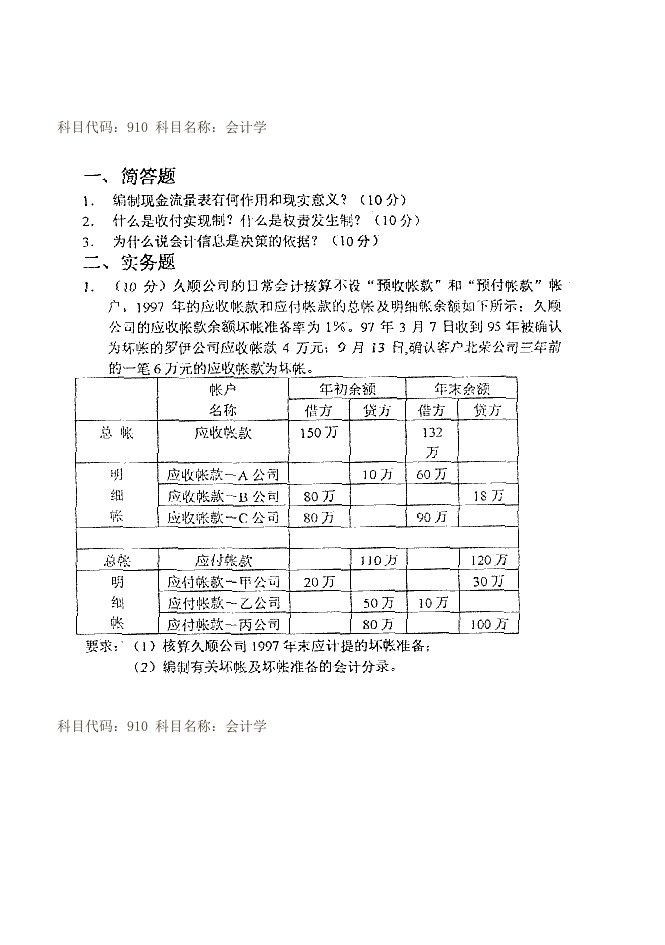 【管理精品】复旦大学1999硕士研究生入学考试会计学