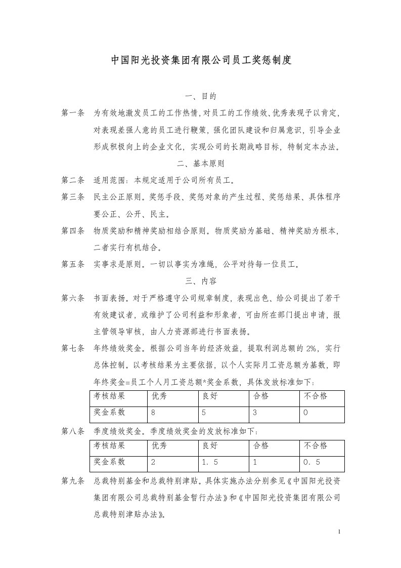 x阳光投资集团有限公司员工奖惩制度(doc)-人事制度表格