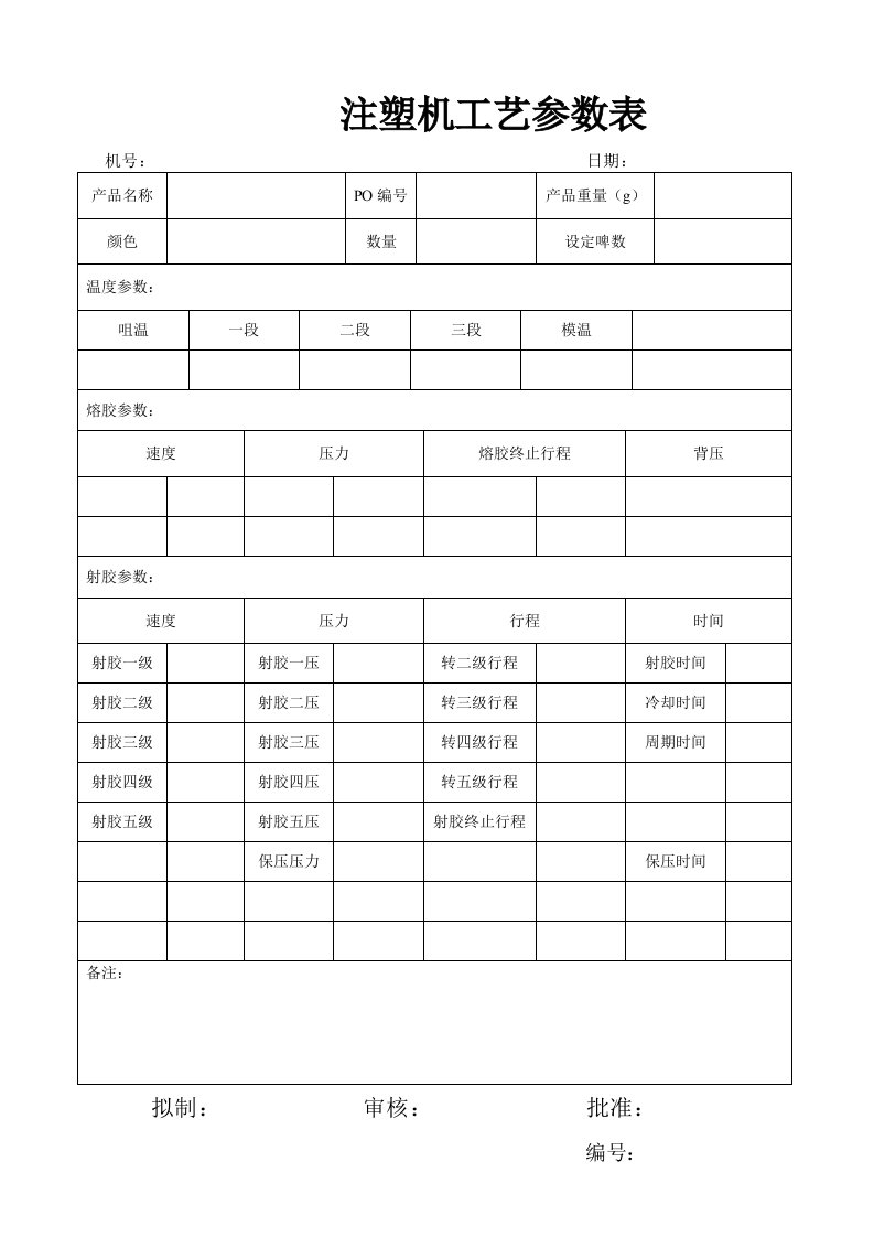 注塑机工艺参数表