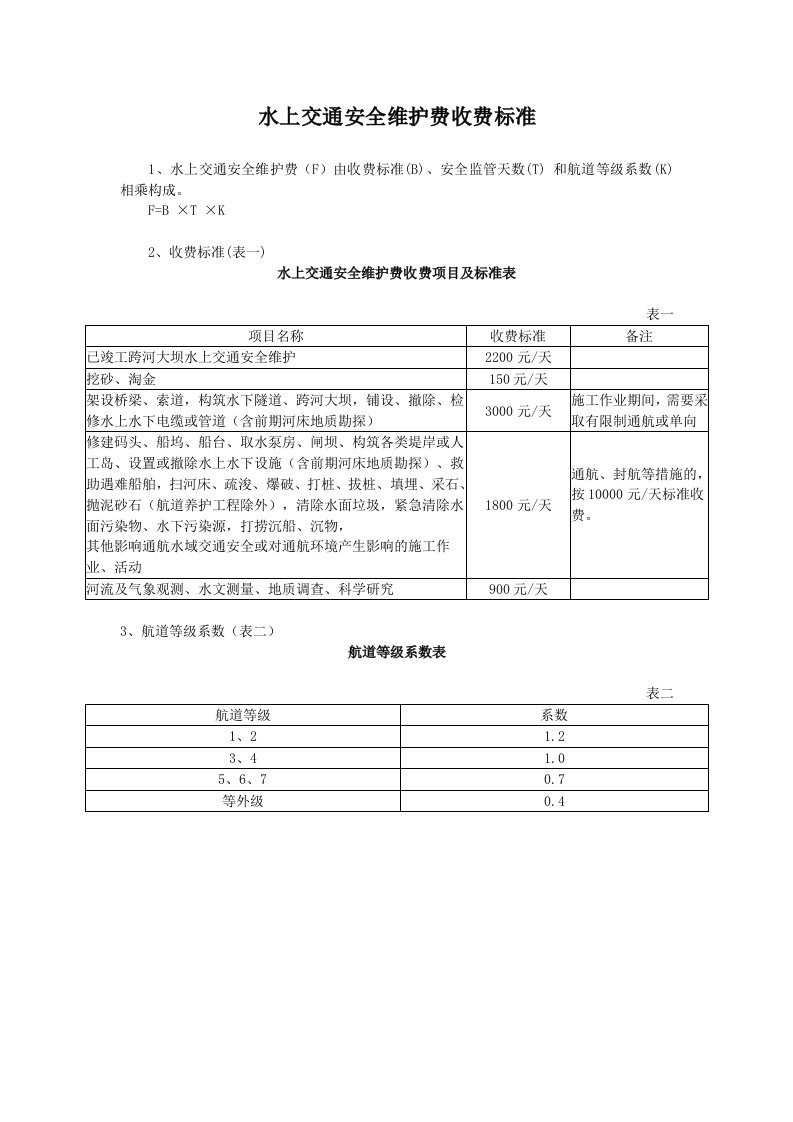 水上交通安全维护费收费标准