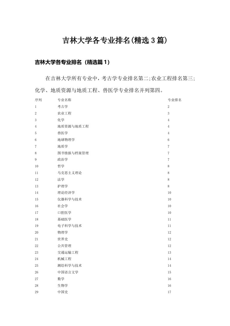 吉林大学各专业排名(精选3篇)