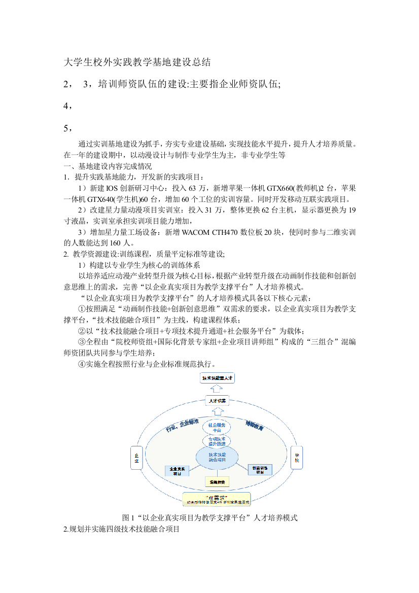 大学生校外实践教学基地建设总结