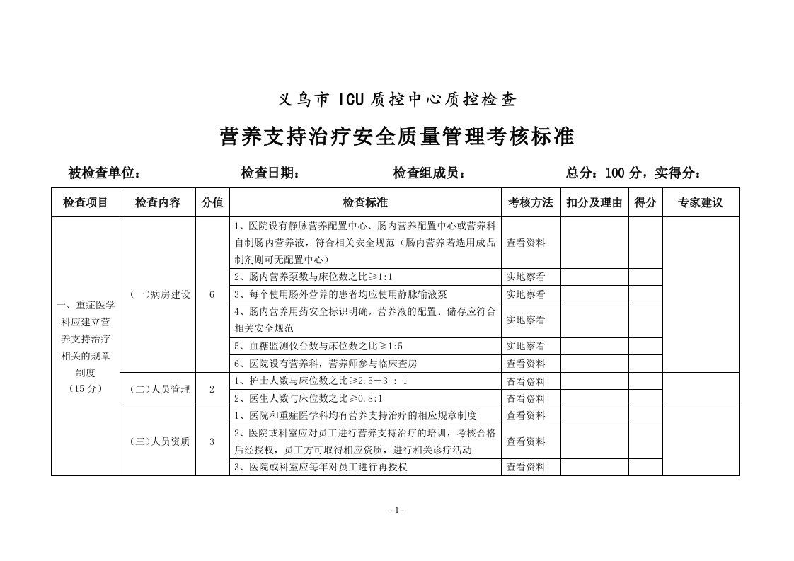 义乌ICU质控中心质控检查营养支持治疗安全质量管理考核标准被