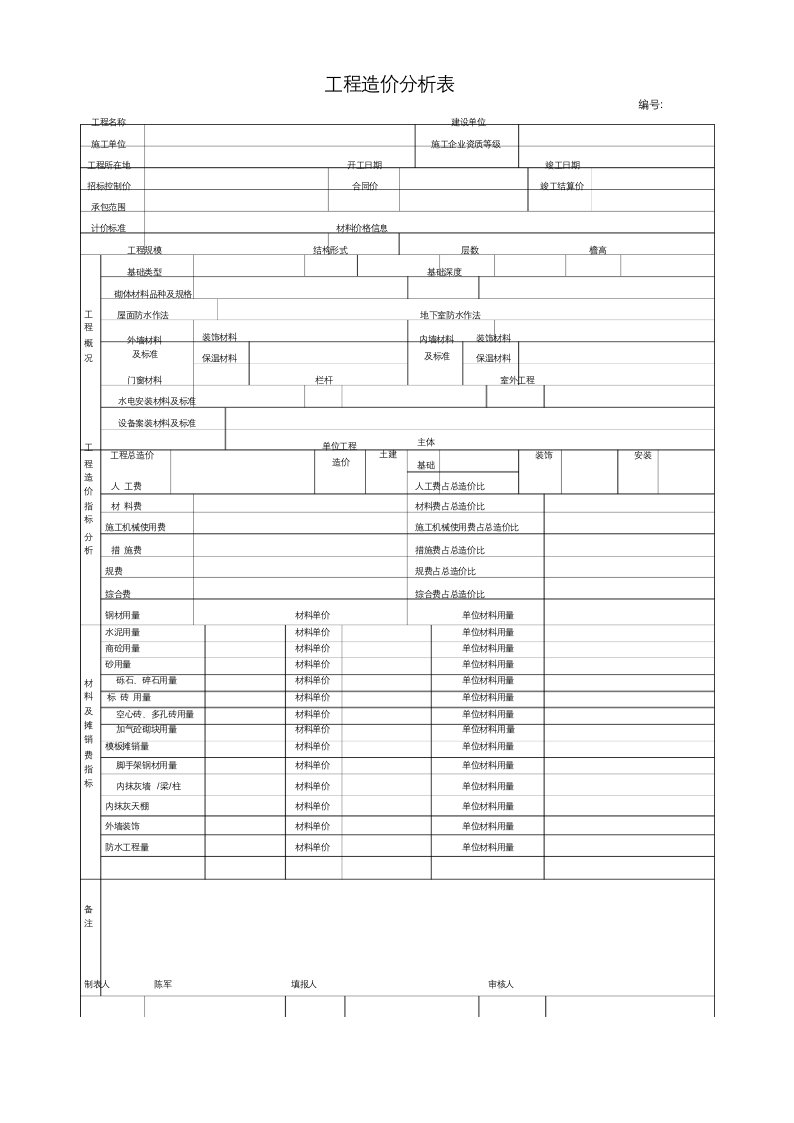 工程造价分析表