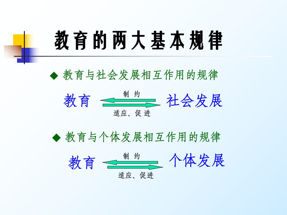 教育学原理教育与人的身心发展