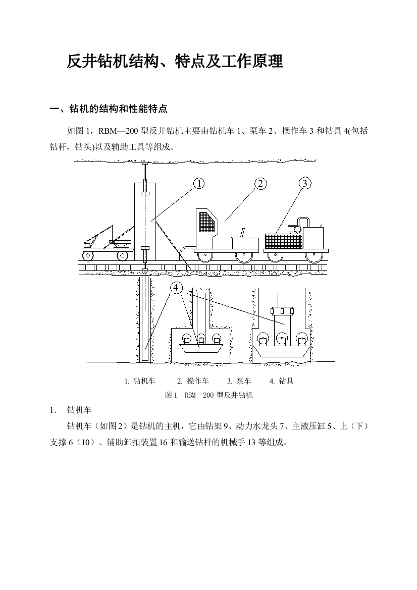 反井钻机结构、特色及任务道理