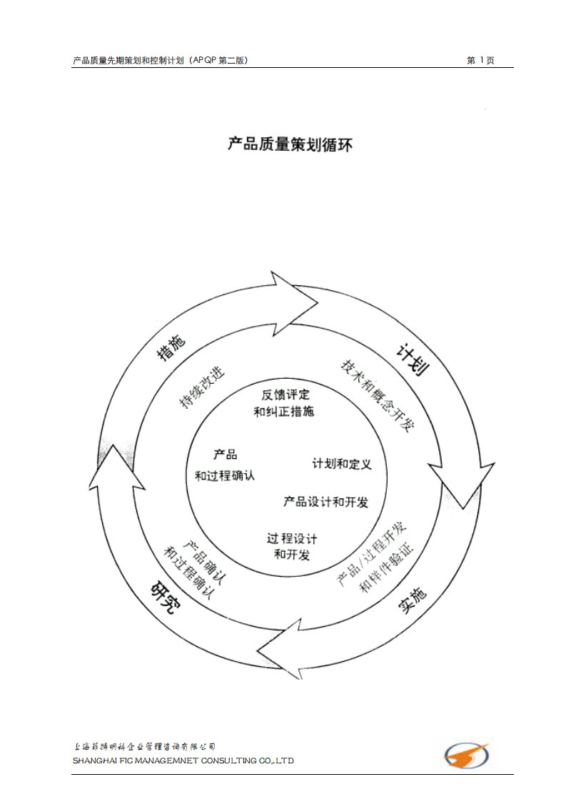 APQP(第二版)