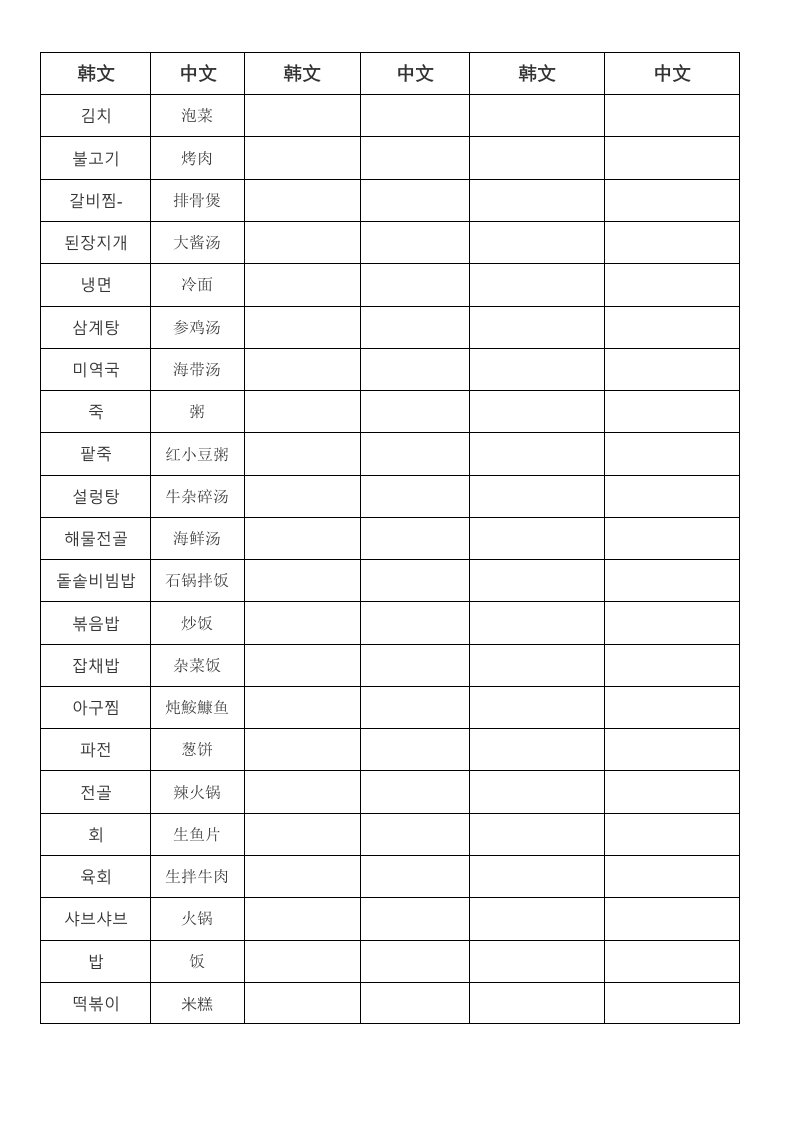 韩语食品韩语单词汇总