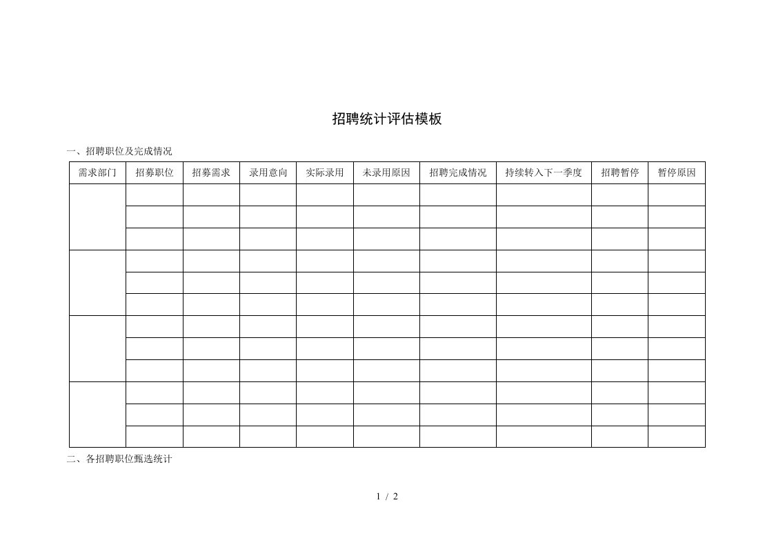 招聘统计评估模板样表