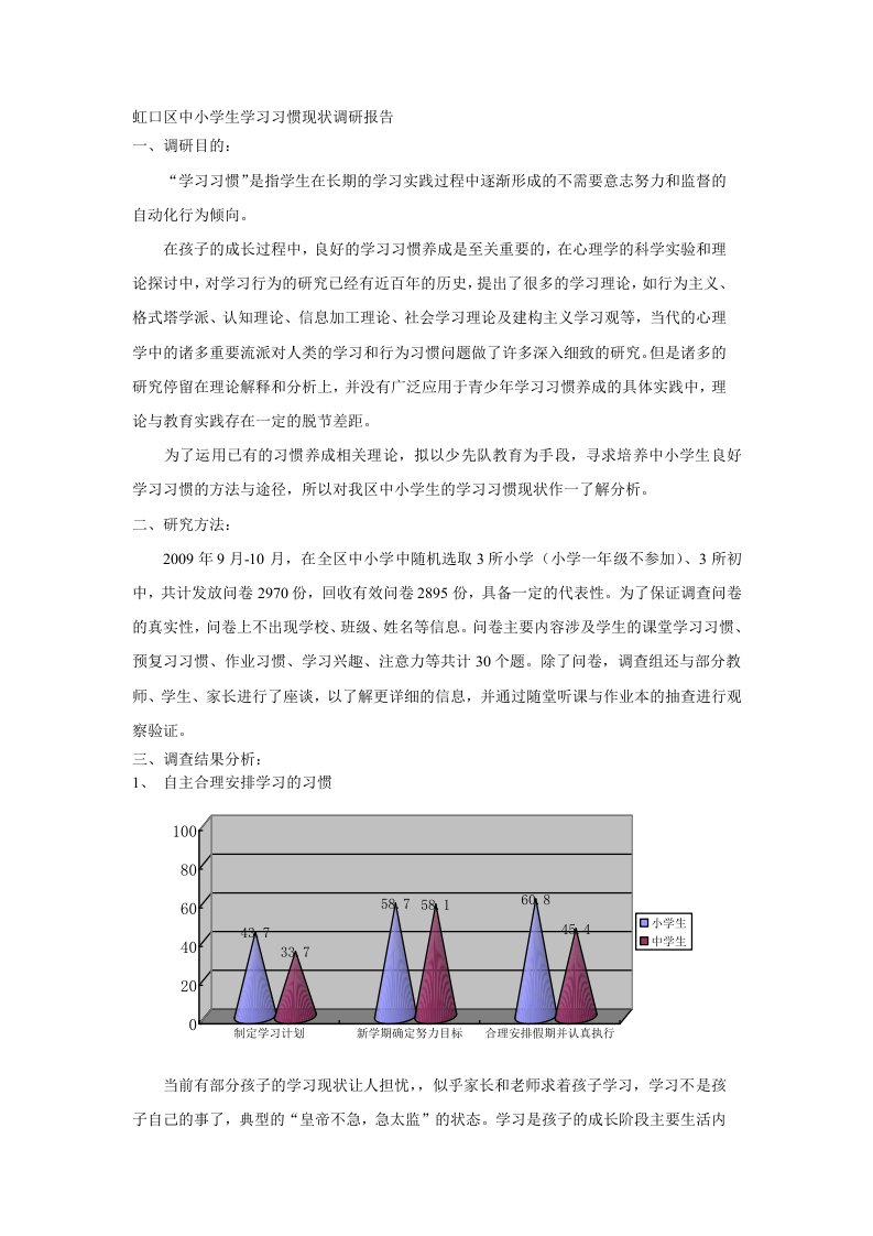 虹口区中小学生学习习惯现状调研报告