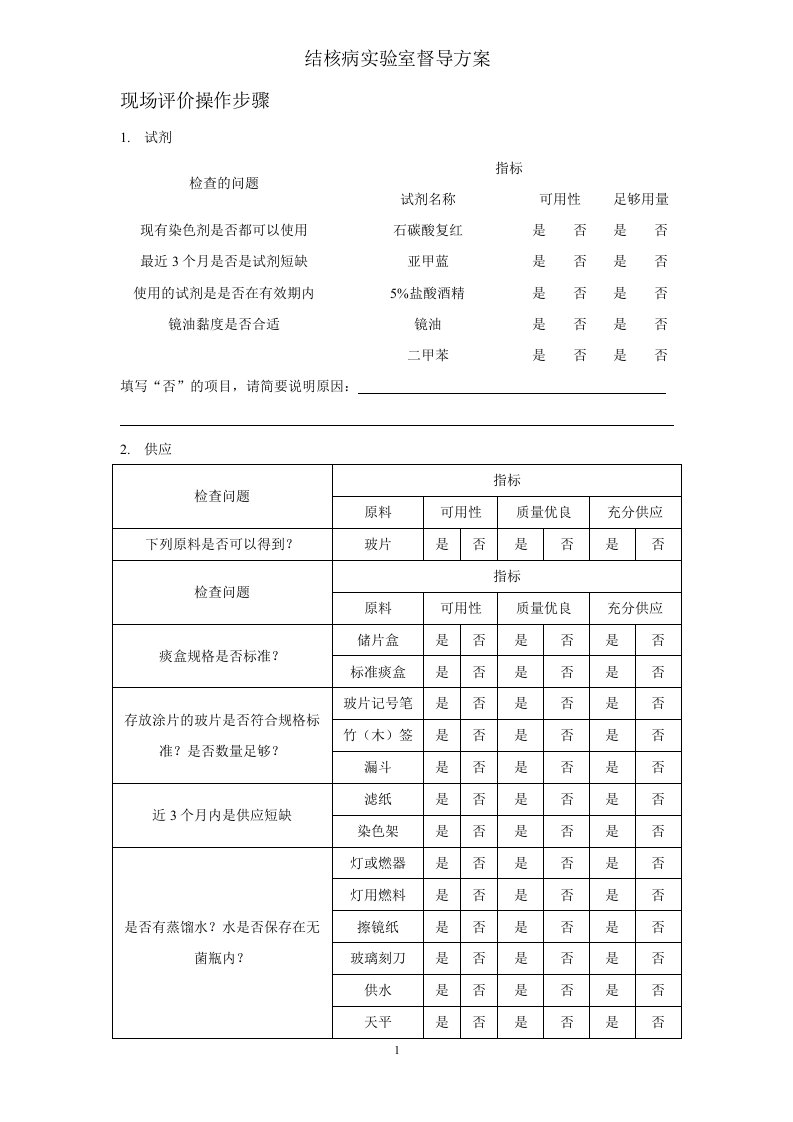 结核病实验室督导方案