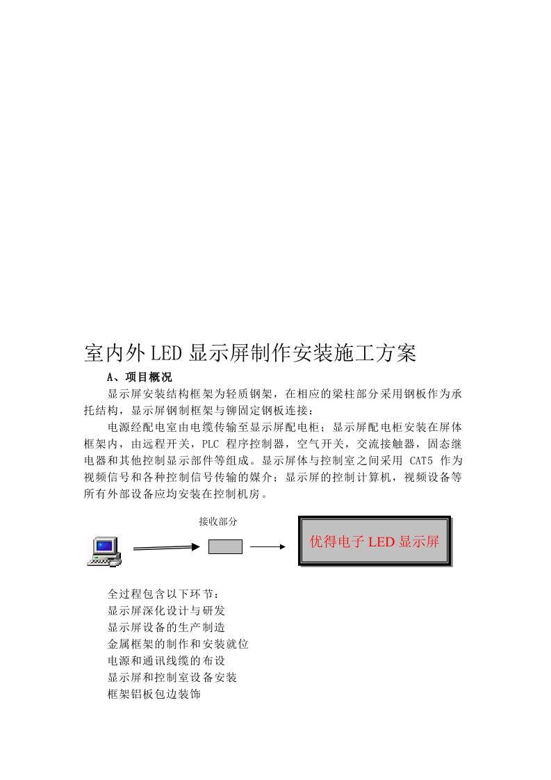 室内外LED显示屏制作安装施工方案