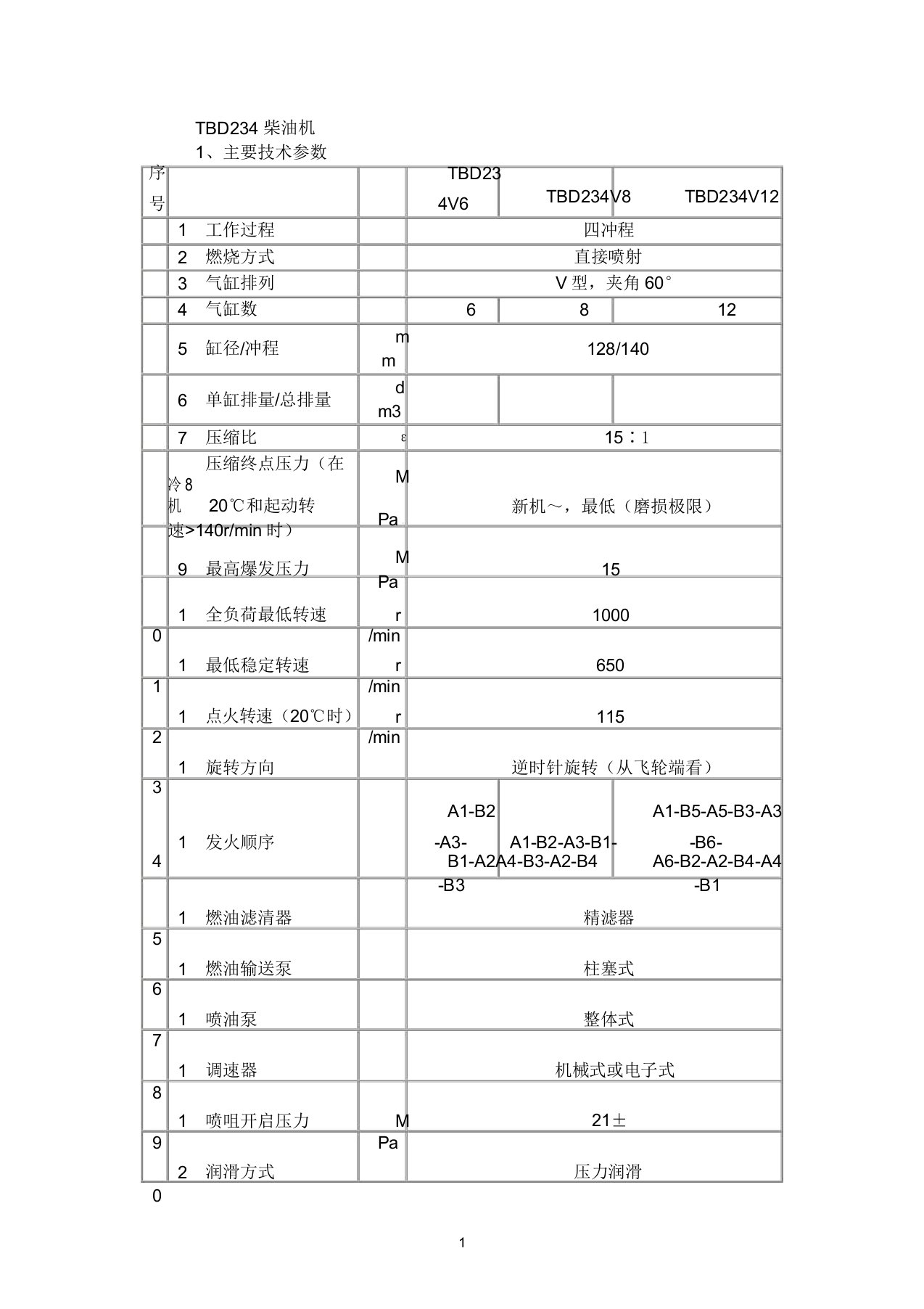 TBD234柴油机主要技术参数