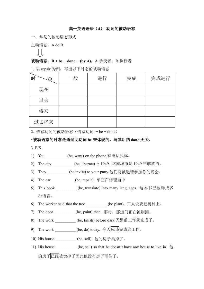 高一英语语法动词的被动语态