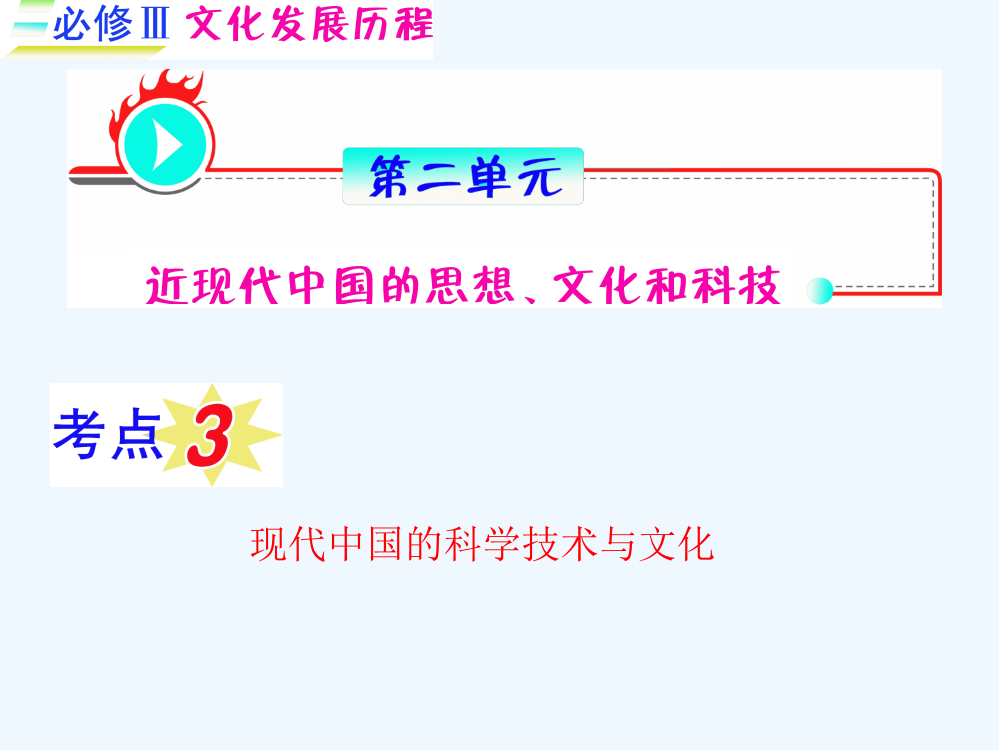 高三历史一轮复习课件（福建用）必修3_第2单元_考点3_现代中国的科技术与文化