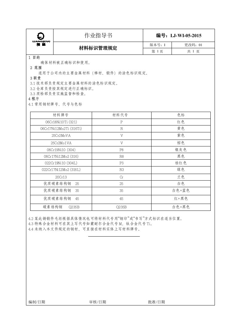 材料色标的规定