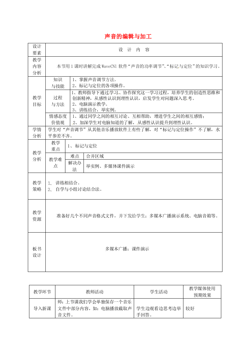 新疆兵团第五师八十八团学校高中信息技术下册第12课时声音的编辑与加工教案