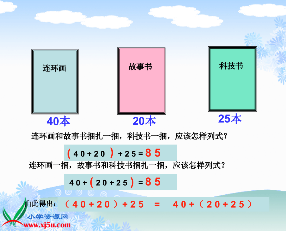 苏教版数学四年级上册《加法的运算定律》课件