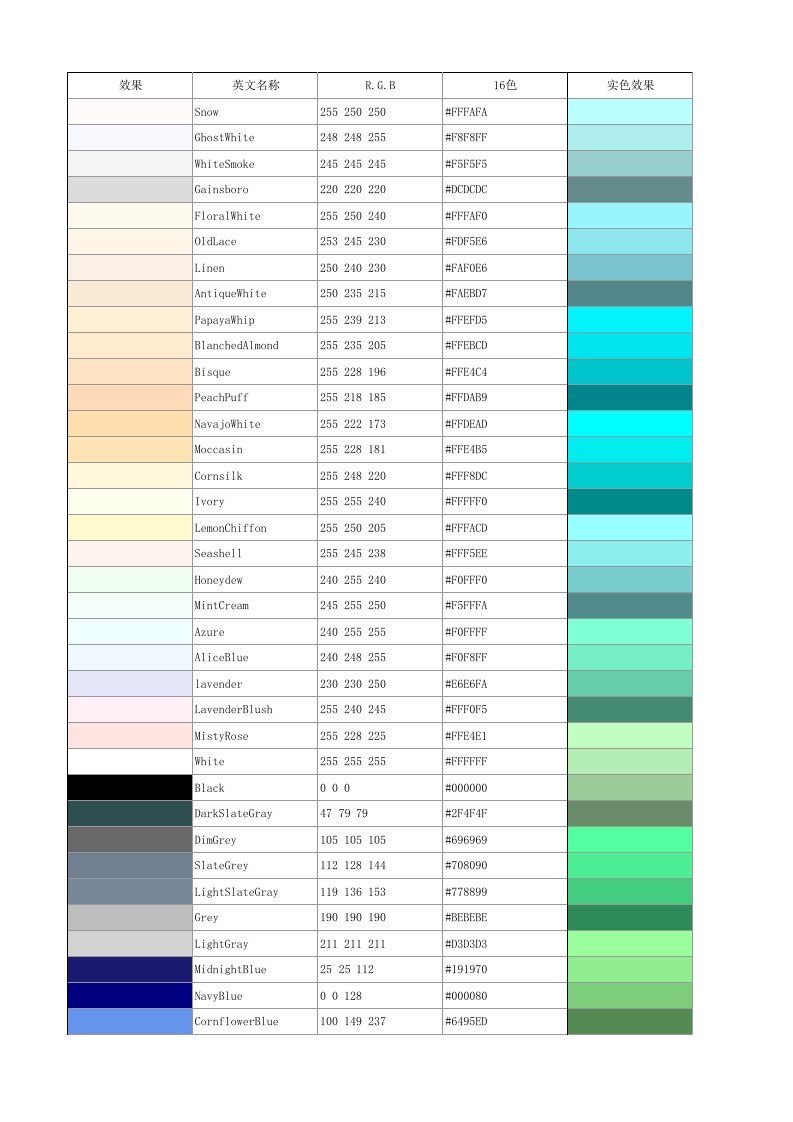 R.G.B英文颜色对照表