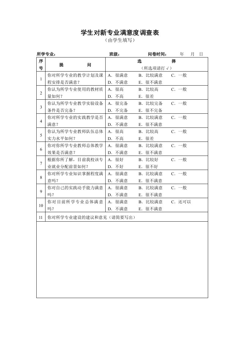 学生对新专业满意度调查表.