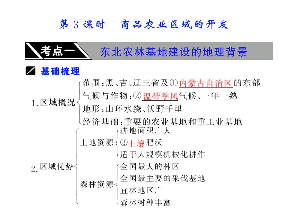 高三地理商品农业区域的开发