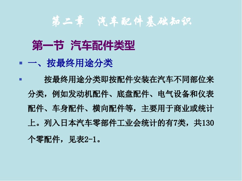 汽车配件与营销2汽车配件基础知识课件