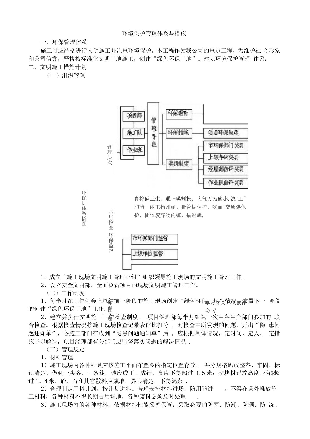 环境保护管理体系与措施