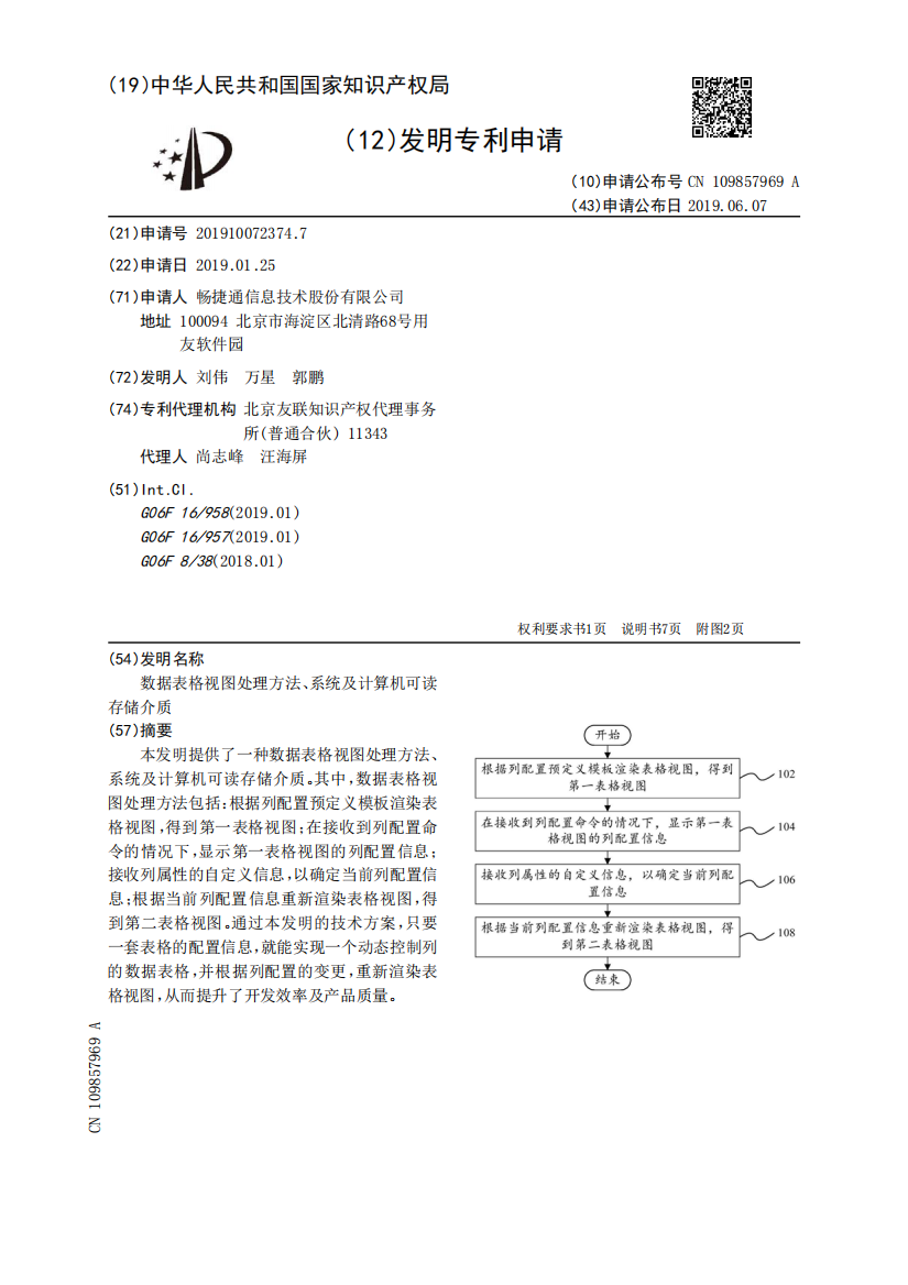 数据表格视图处理方法、系统及计算机可读存储介质