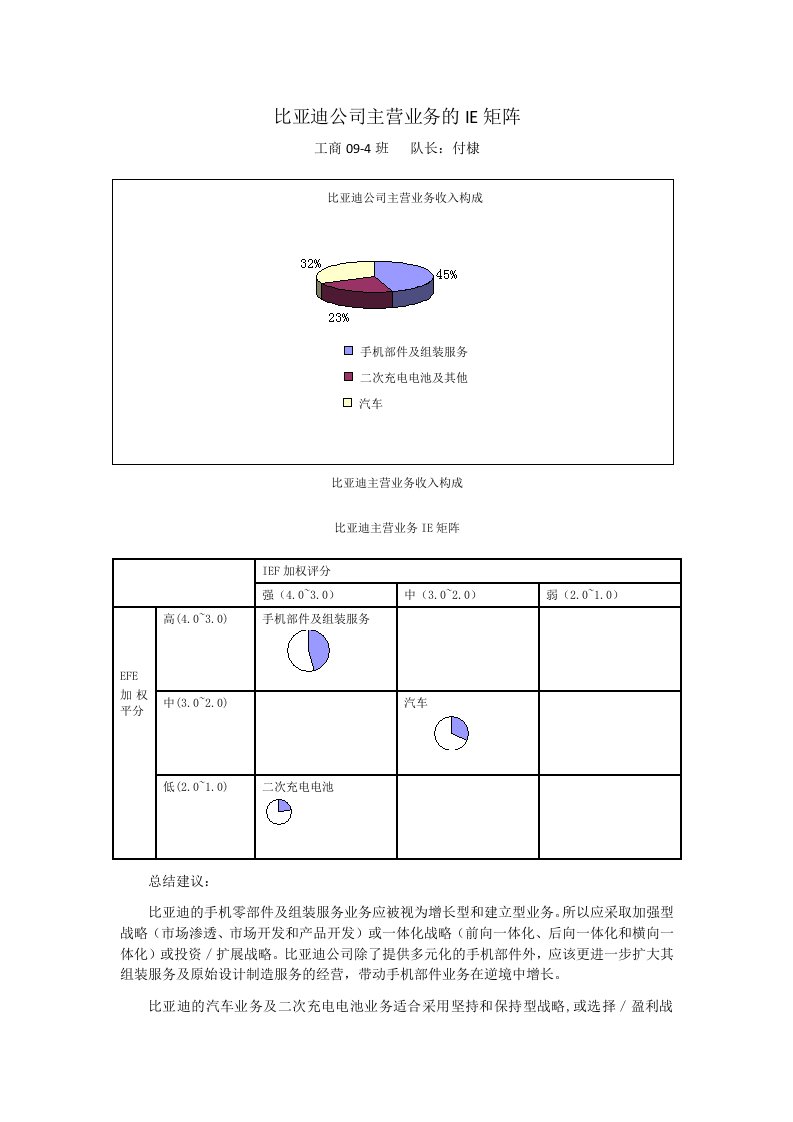 比亚迪公司主营业务的IE矩阵