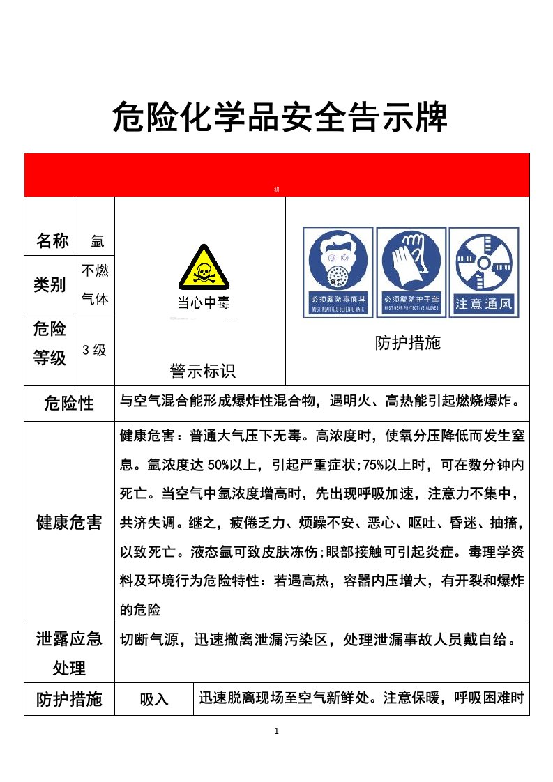 氩气安全告示牌