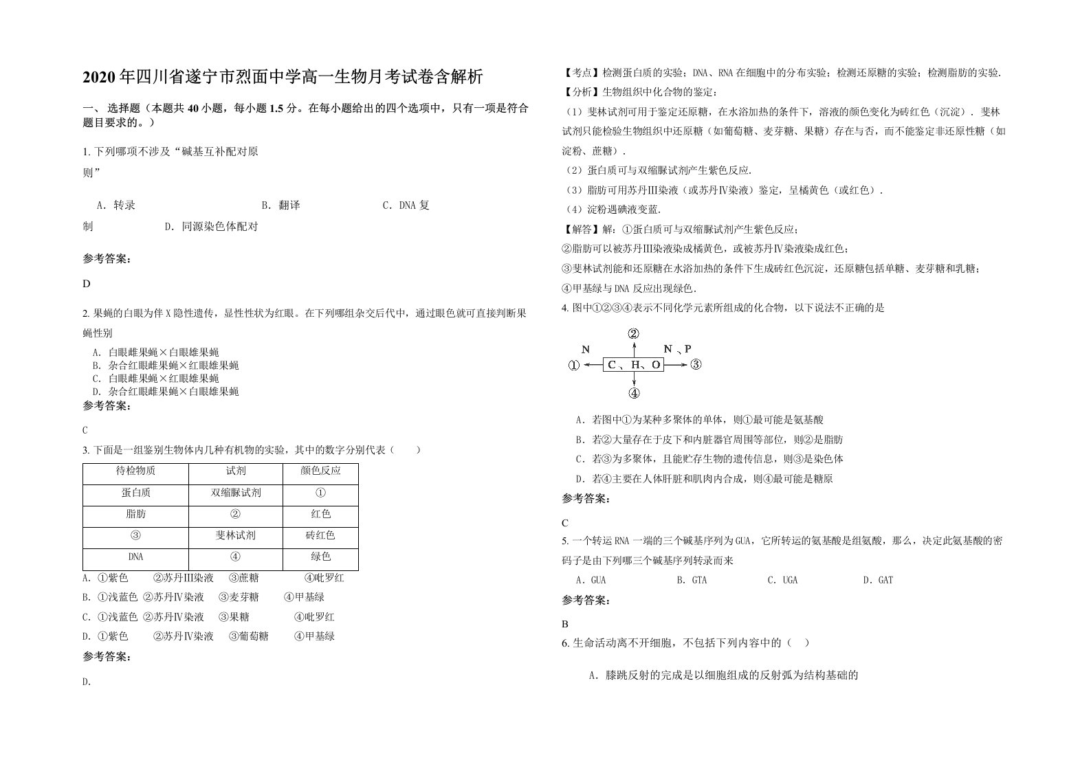 2020年四川省遂宁市烈面中学高一生物月考试卷含解析