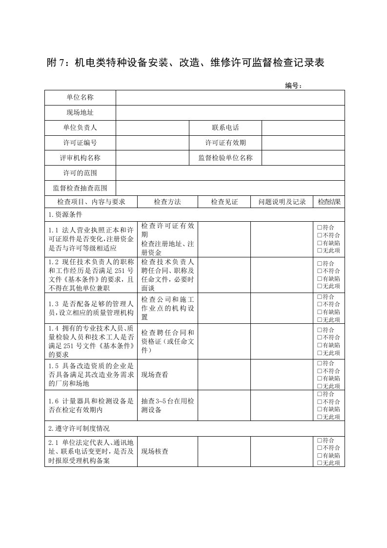 机电类特种设备安装改造维修许可监督检查记录表