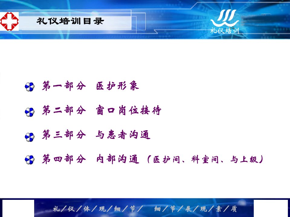 医院服务礼仪与沟通技巧课件PPT44张