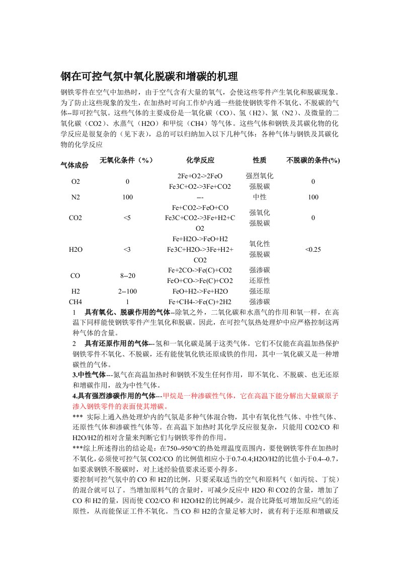 钢在可控气氛中氧化脱碳和增碳的机理[整理版]