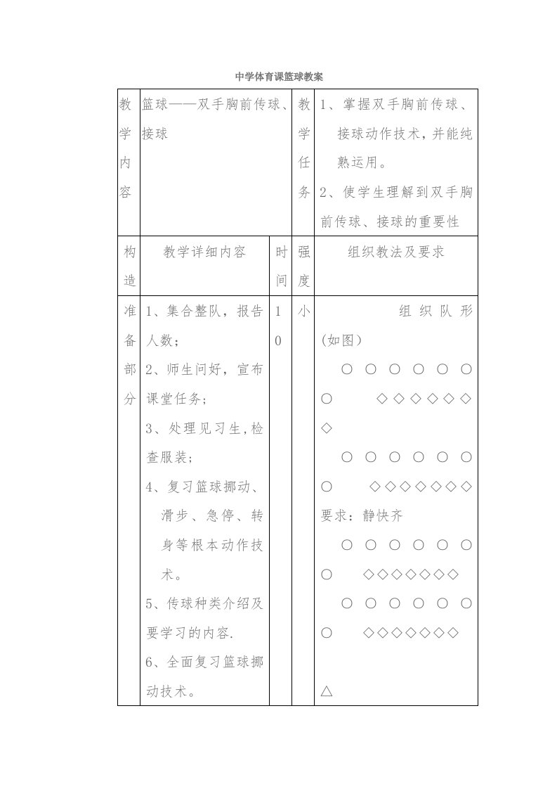 中学体育课篮球教案