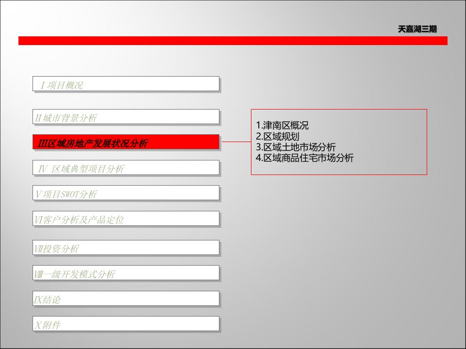 天津天嘉湖三期项目市场分析报告3