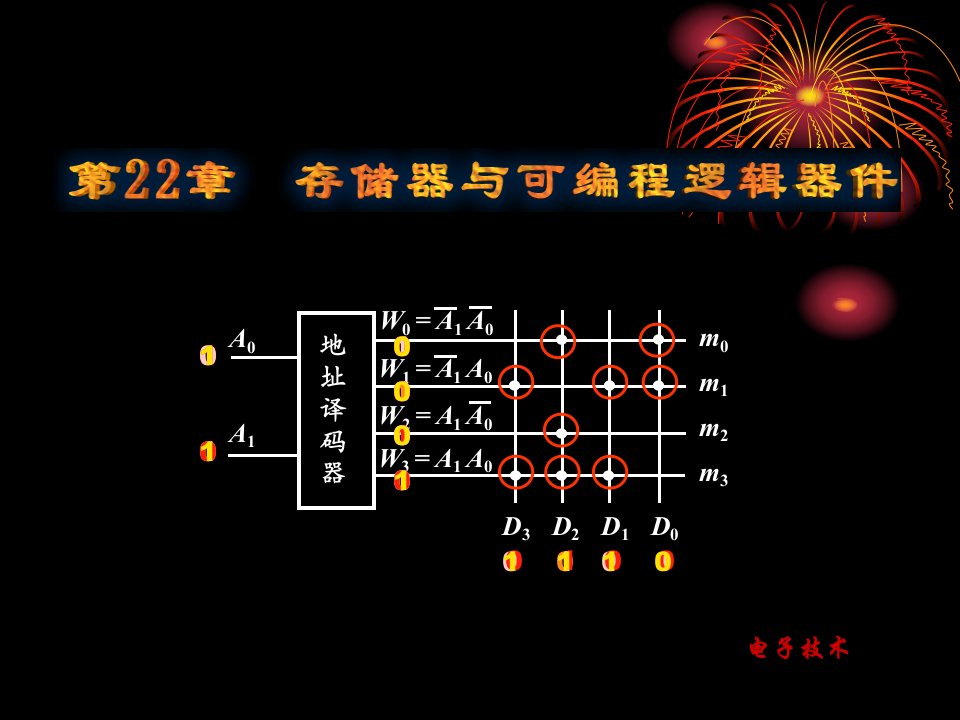 电子技术PPT电子课件教案第22章