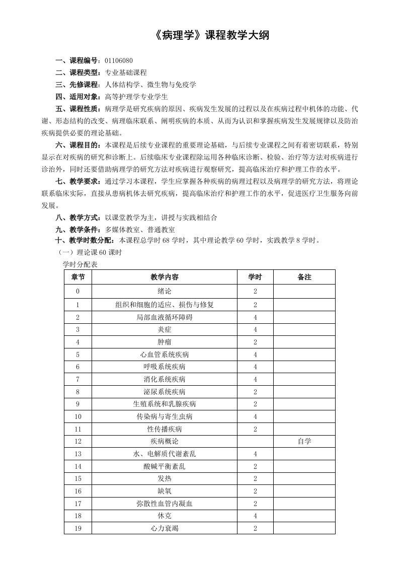 教学大纲病理学