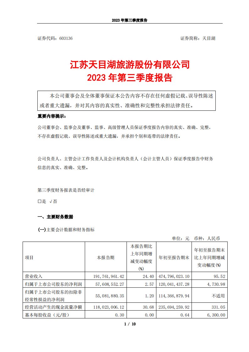 上交所-江苏天目湖旅游股份有限公司2023年第三季度报告-20231030