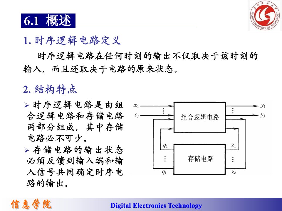 时序逻辑电路数字电子技术基础(第五版)教学PPT课件