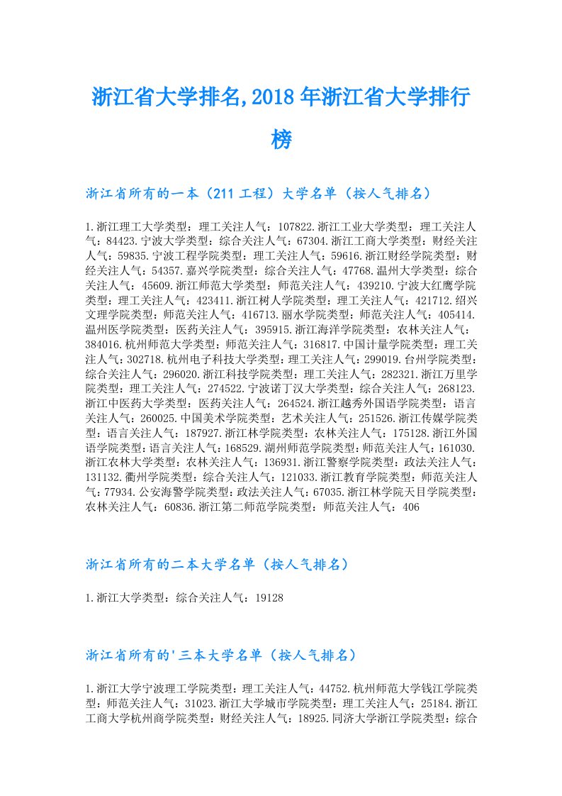 浙江省大学排名,2018年浙江省大学排行榜