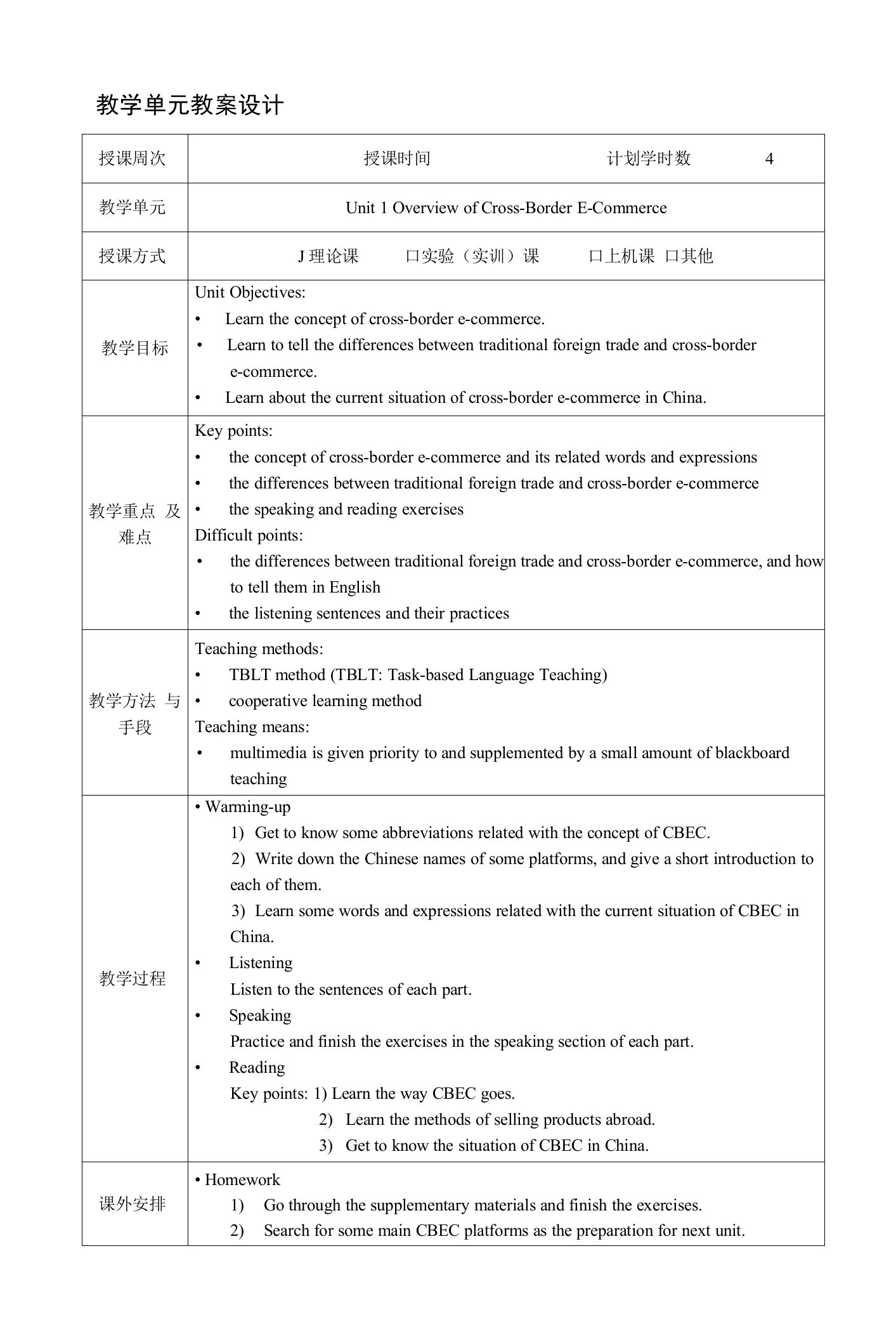 跨境电子商务英语