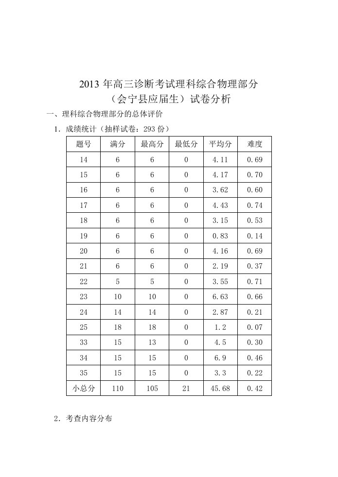 会宁县2013高三诊断考试理科综合物理部分试卷分析