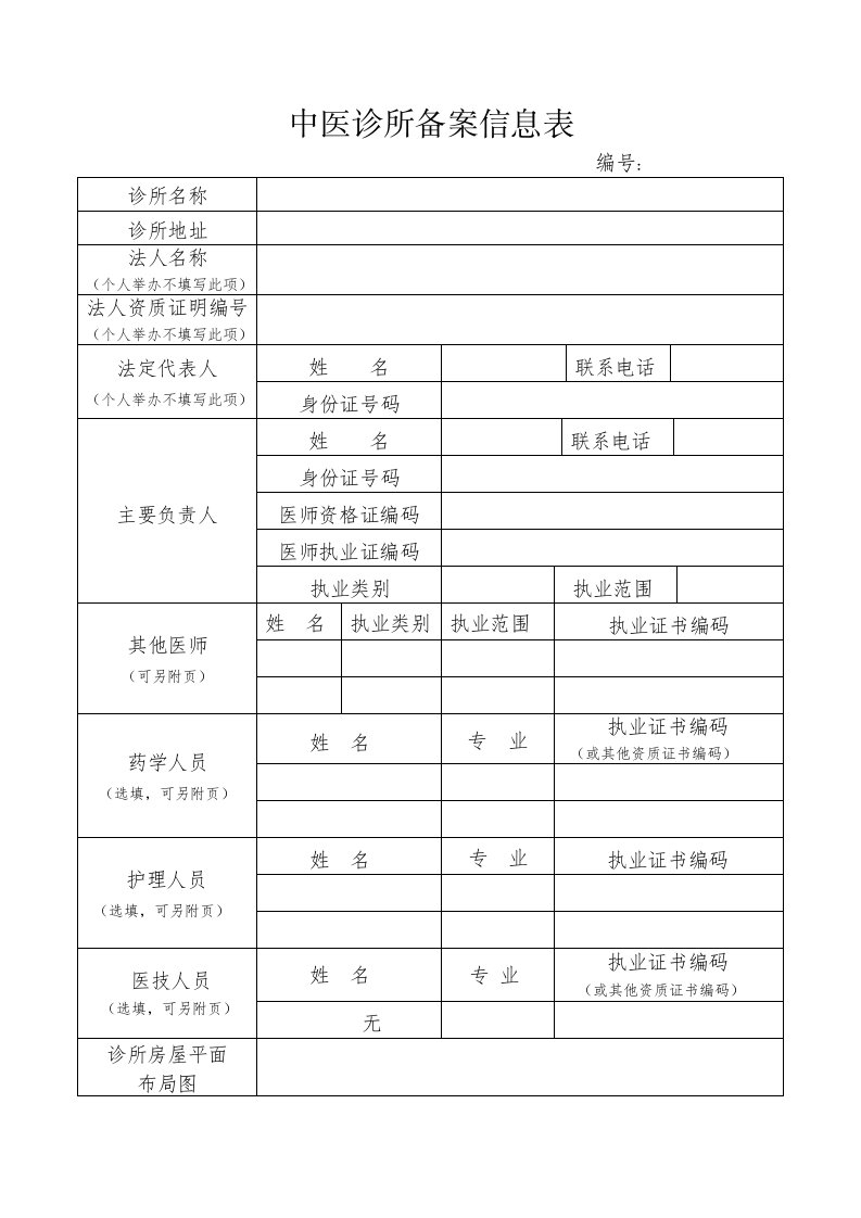 全国通用中医诊所备案申请表