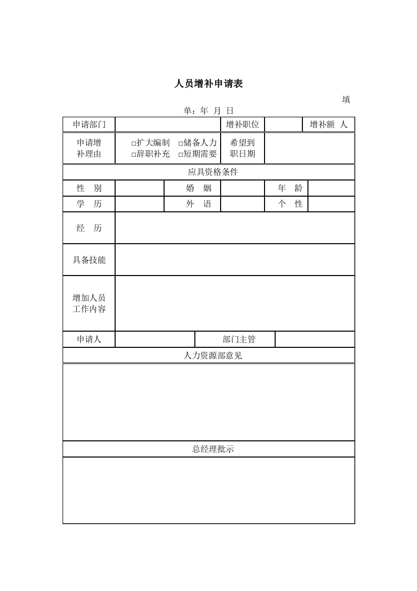 办公室专用表格人员增补申请表