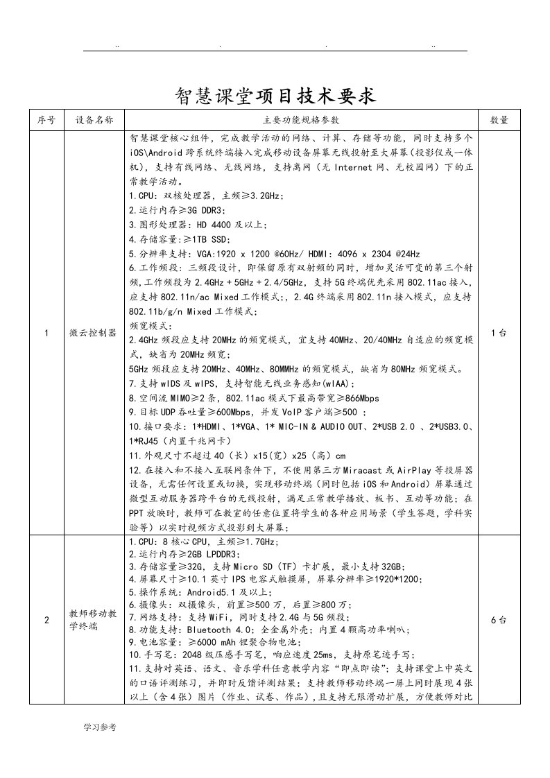 智慧课堂项目参数