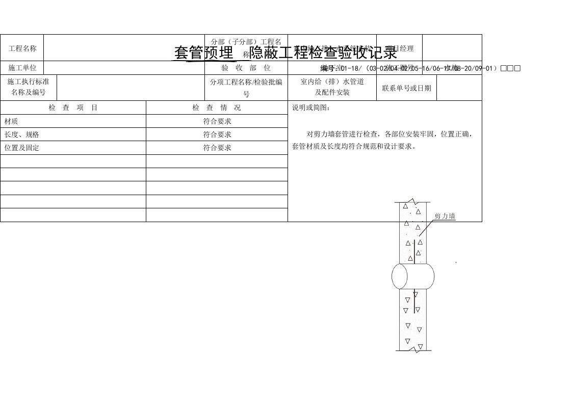 套管预埋--隐蔽工程检查验收记录